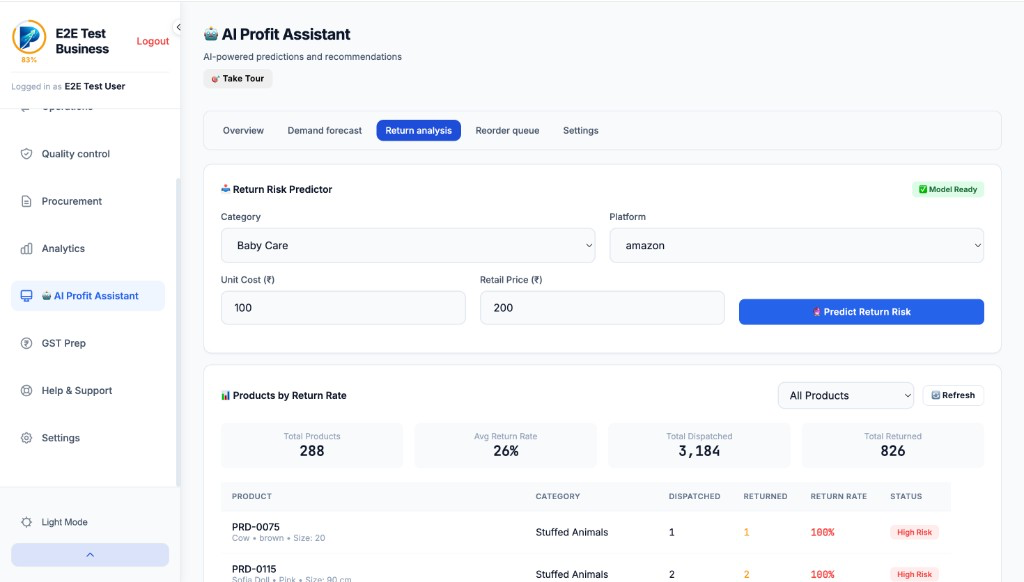 Profitru AI Profit Assistant with return risk predictor and products by return rate